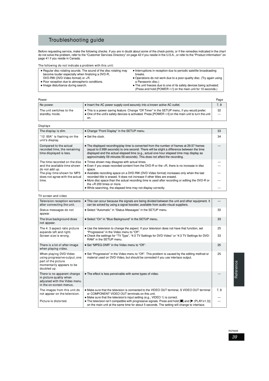 Panasonic DMR-ES10 warranty Troubleshooting guide, Following do not indicate a problem with this unit, On-screen menus 