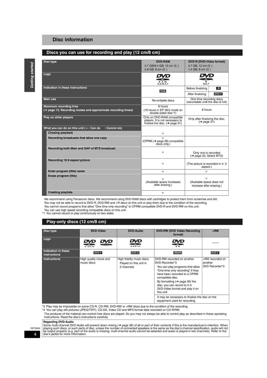 Panasonic DMR-ES10 Disc information, Discs you can use for recording and play 12 cm/8 cm, Play-only discs 12 cm/8 cm, +Rw 