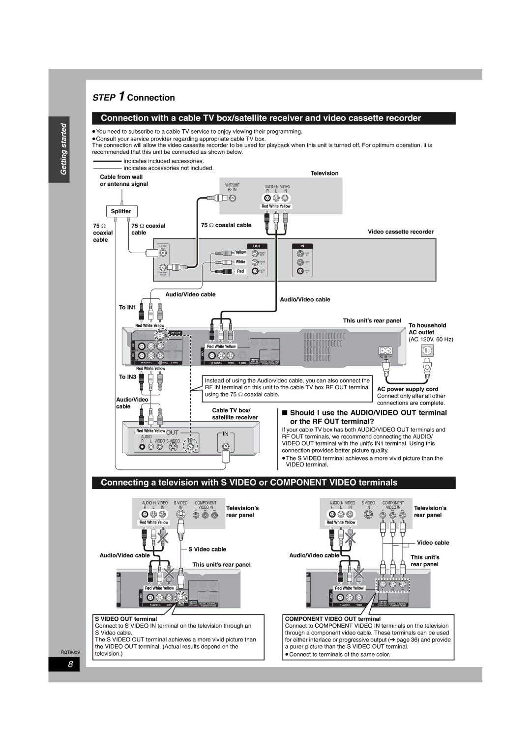 Panasonic DMR-ES10 warranty Connection 