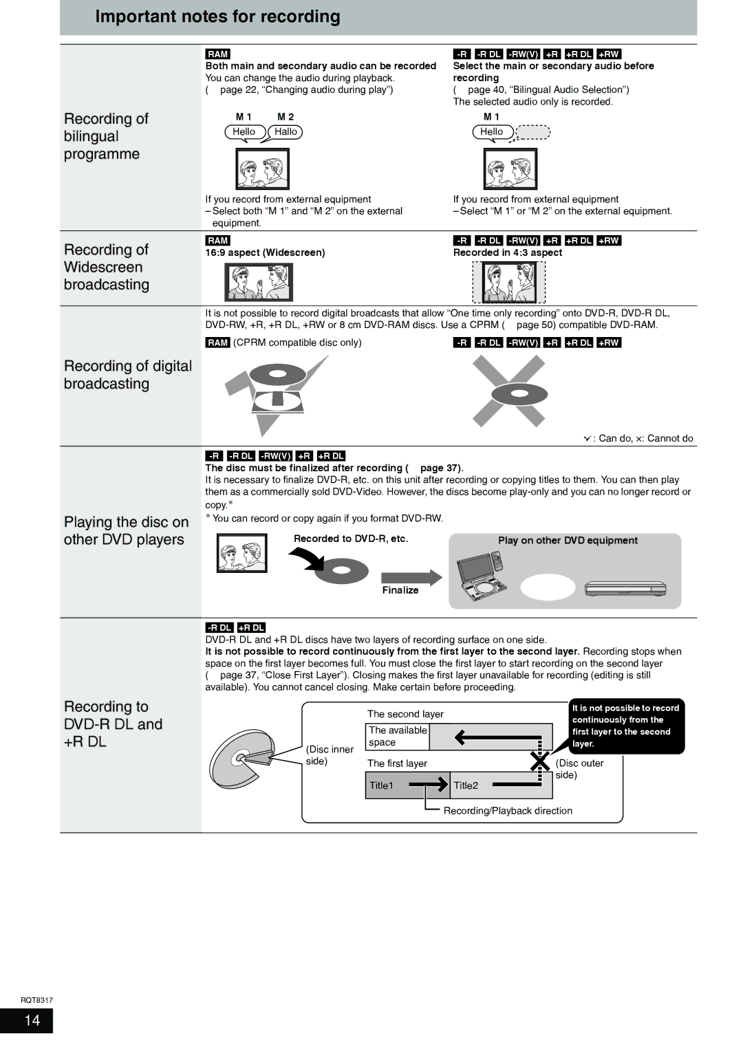 Panasonic DMR-ES15 Important notes for recording, Both main and secondary audio can be recorded, Cprm compatible disc only 