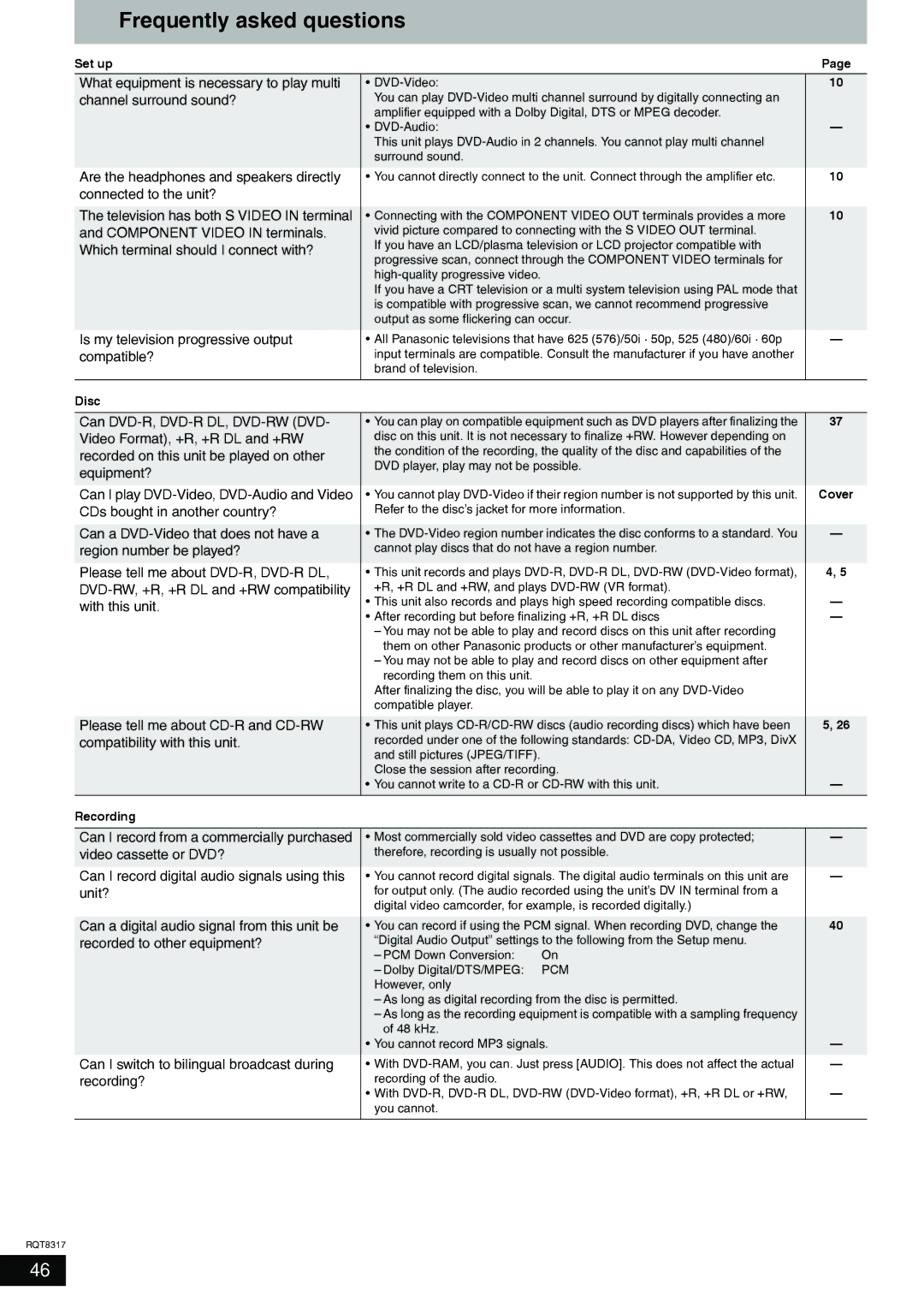 Panasonic DMR-ES15 manual Frequently asked questions, Set up, Pcm 