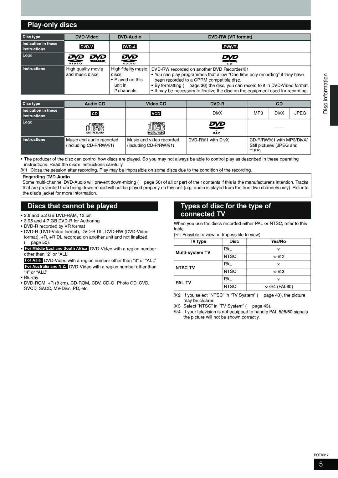 Panasonic DMR-ES15 Play-only discs, Discs that cannot be played, Types of disc for the type of connected TV, Information 