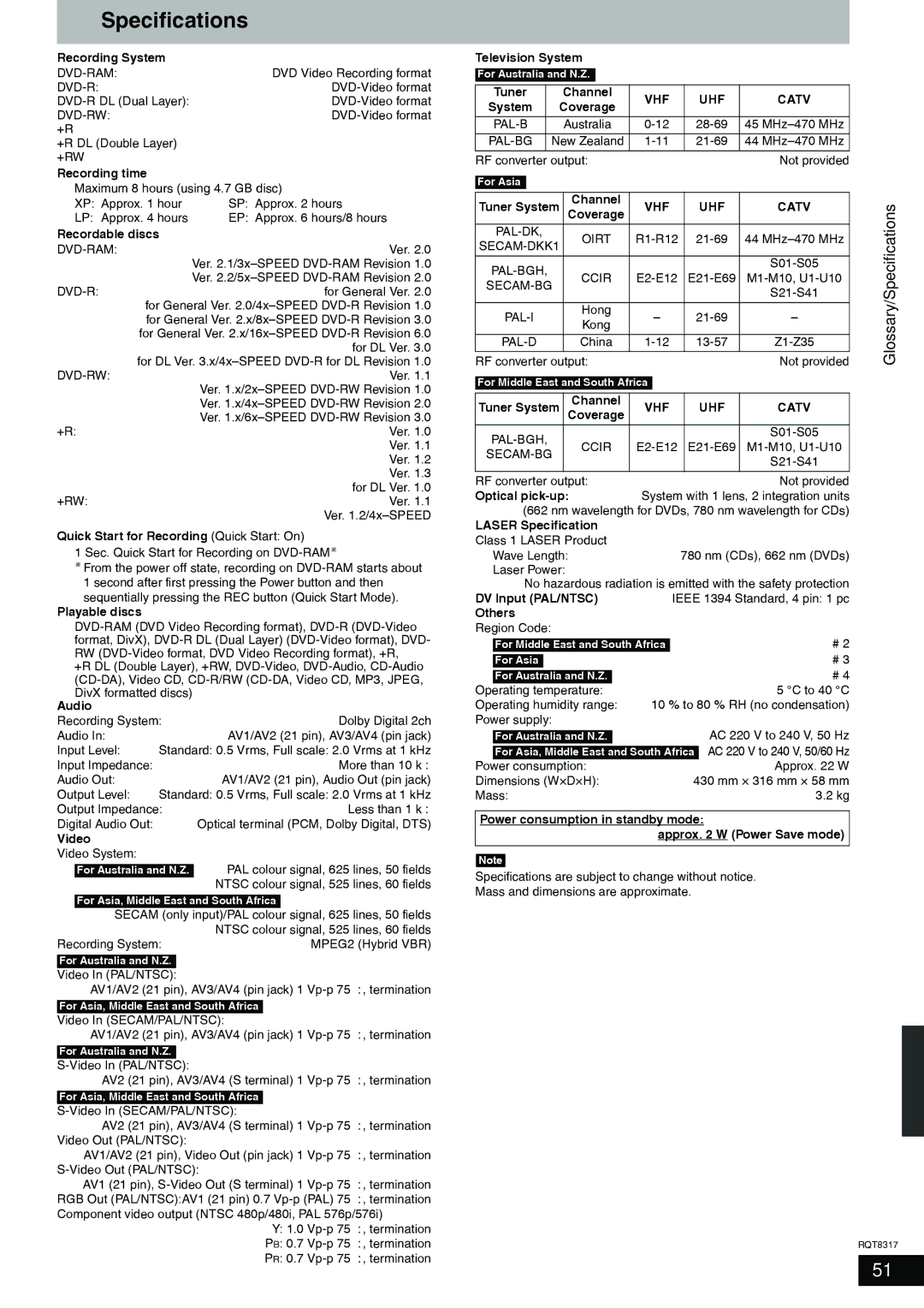 Panasonic DMR-ES15 manual Glossary/Specifications 