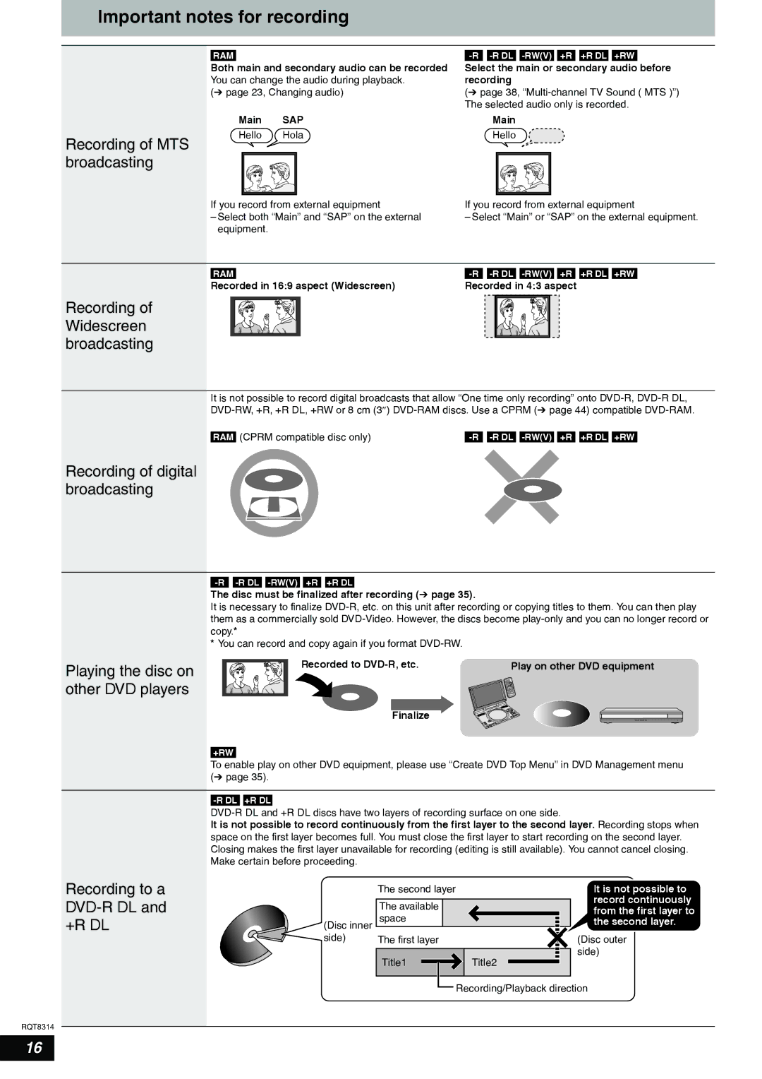 Panasonic DMR-ES15 Important notes for recording, Recorded in 169 aspect Widescreen Recorded in 43 aspect, Second layer 