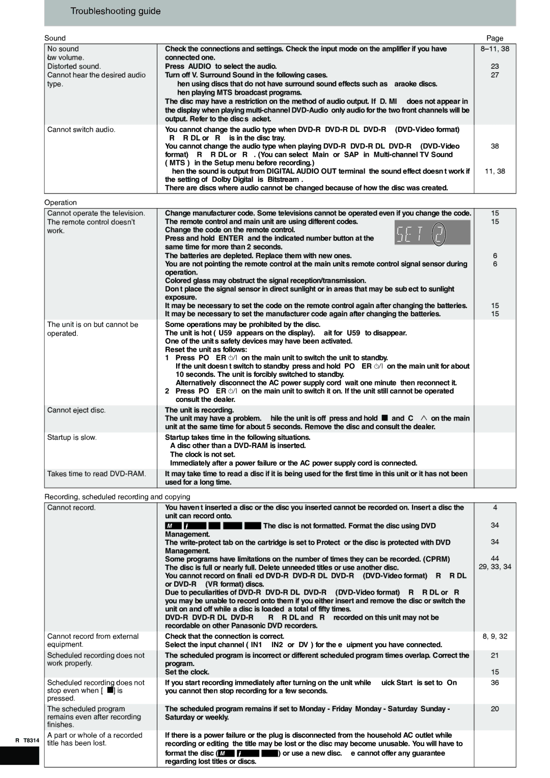 Panasonic DMR-ES15 warranty Troubleshooting guide 