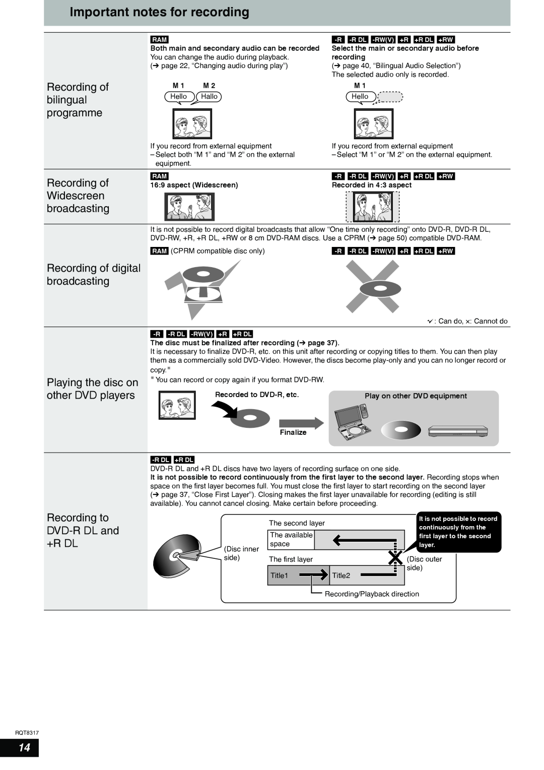 Panasonic DMR-ES15 manual Important notes for recording, Both main and secondary audio can be recorded, aspect Widescreen 