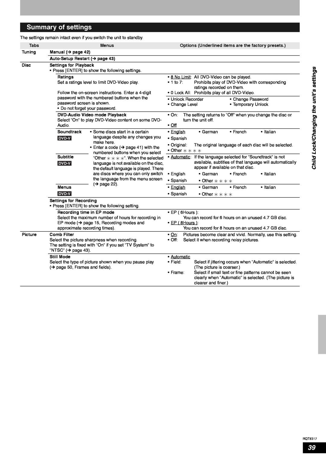 Panasonic DMR-ES15 manual Summary of settings, Child Lock/Changing the unit’s settings 