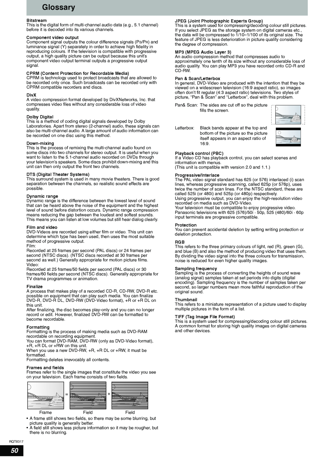 Panasonic DMR-ES15 manual Glossary 
