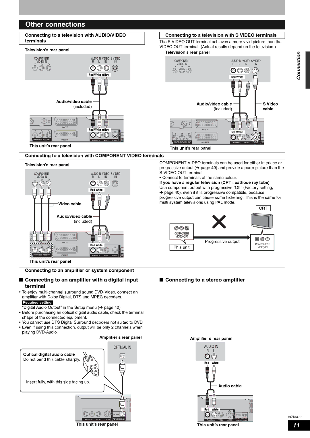 Panasonic DMR-ES15EB manual Other connections, Connecting to an amplifier with a digital input Terminal 