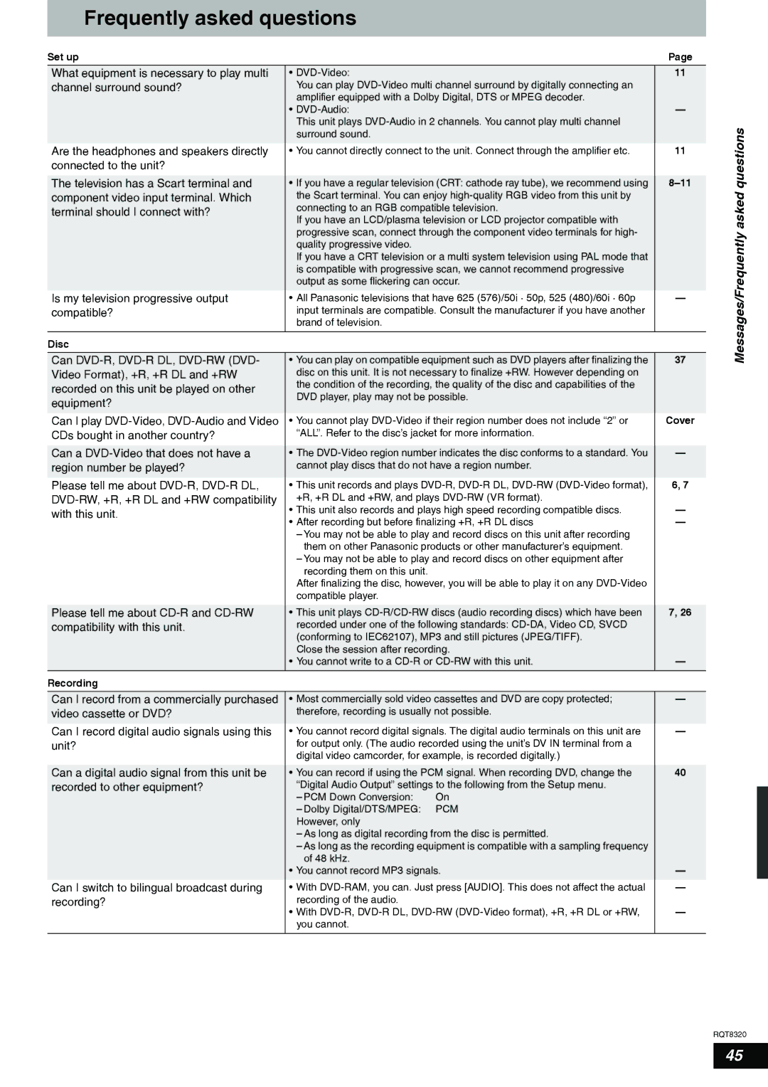 Panasonic DMR-ES15EB manual Frequently asked questions 