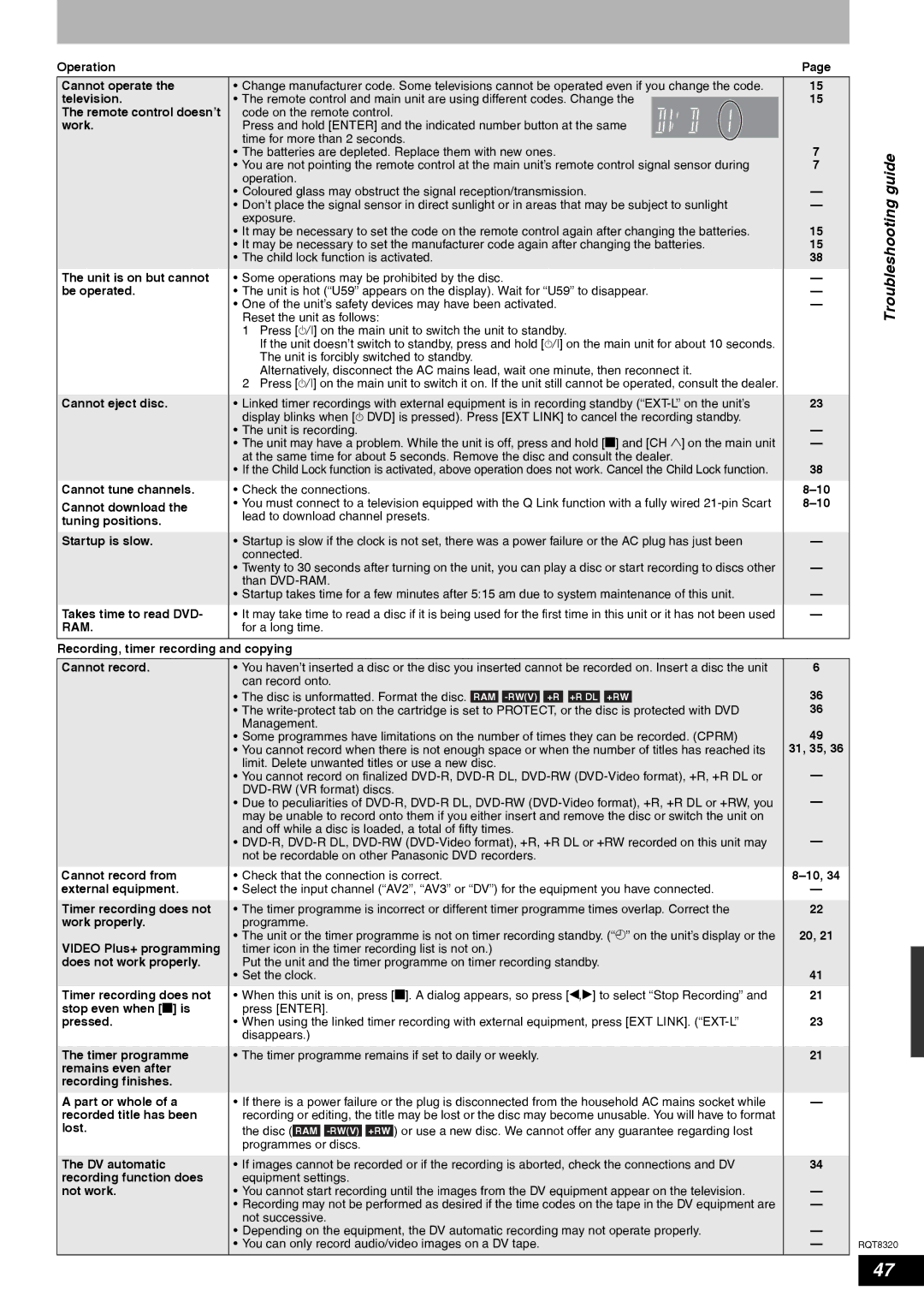 Panasonic DMR-ES15EB manual Troubleshooting guide 