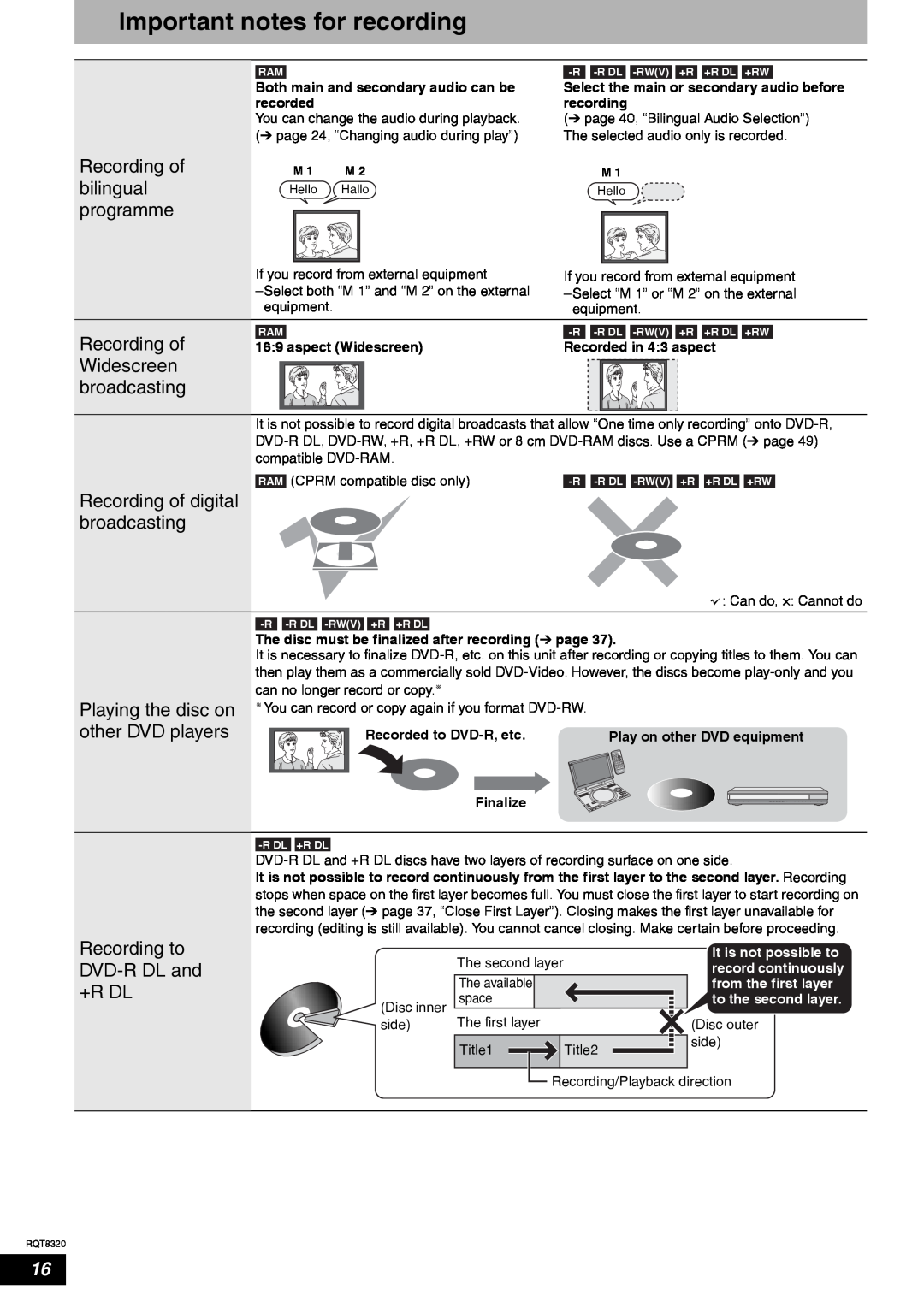 Panasonic DMR-ES15EB manual Important notes for recording, Recording of, bilingual, programme, Widescreen, broadcasting 