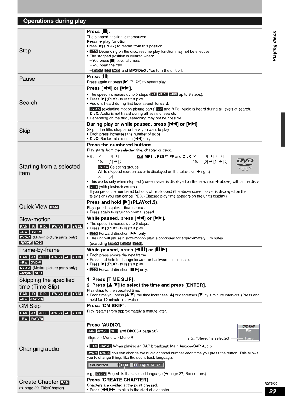 Panasonic DMR-ES16 Operations during play, Quick View RAM, Slow-motion, Frame-by-frame, Skipping the specified, CM Skip 