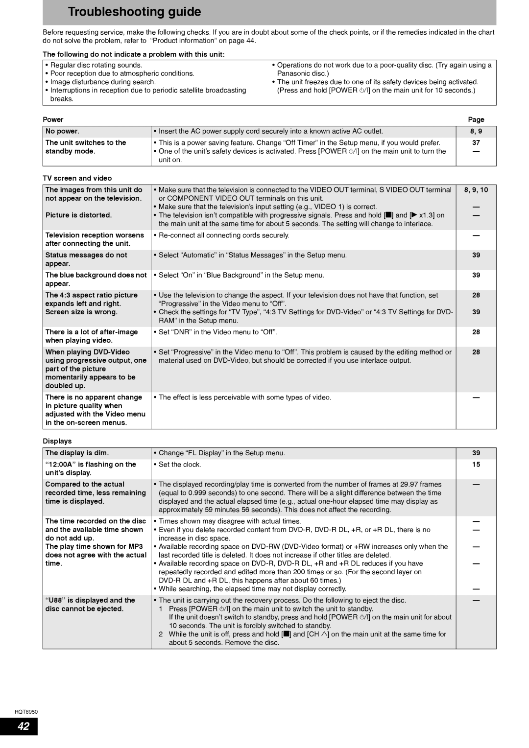 Panasonic DMR-ES16 warranty Troubleshooting guide 