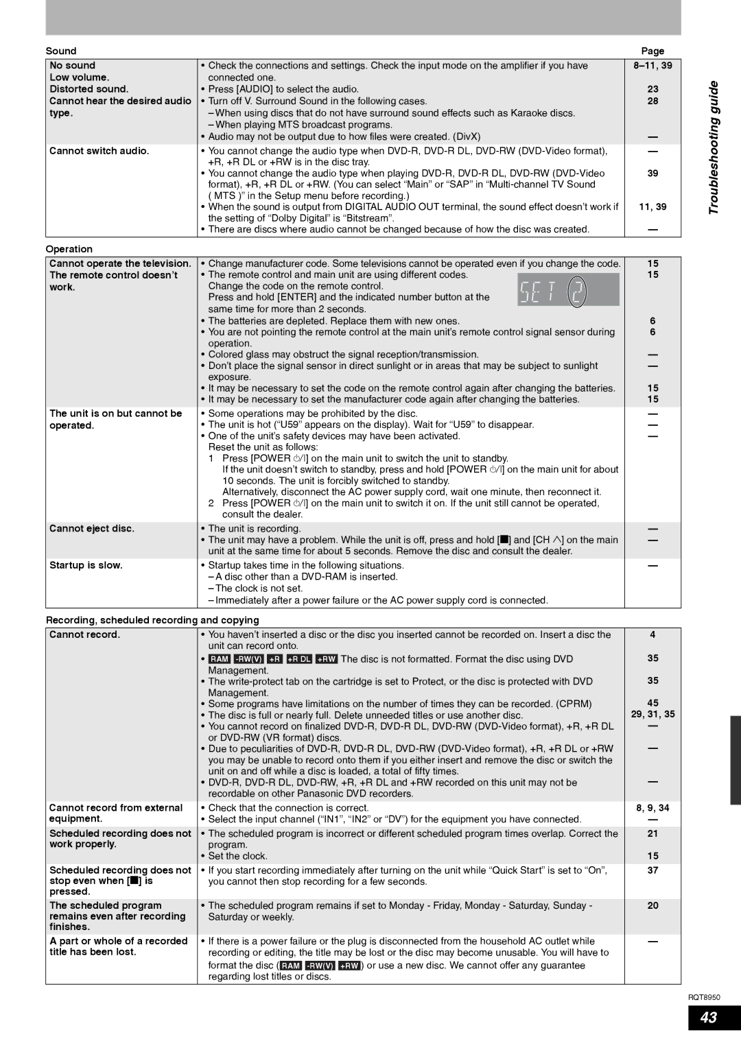 Panasonic DMR-ES16 warranty Troubleshooting guide 