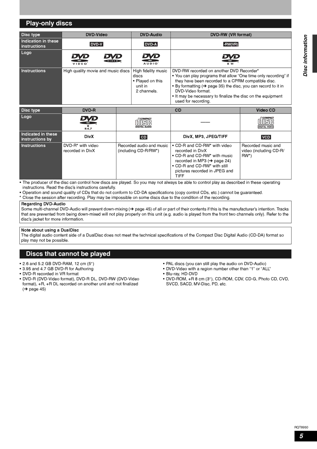 Panasonic DMR-ES16 warranty Play-only discs, Discs that cannot be played, Disc information, Dvd-R 