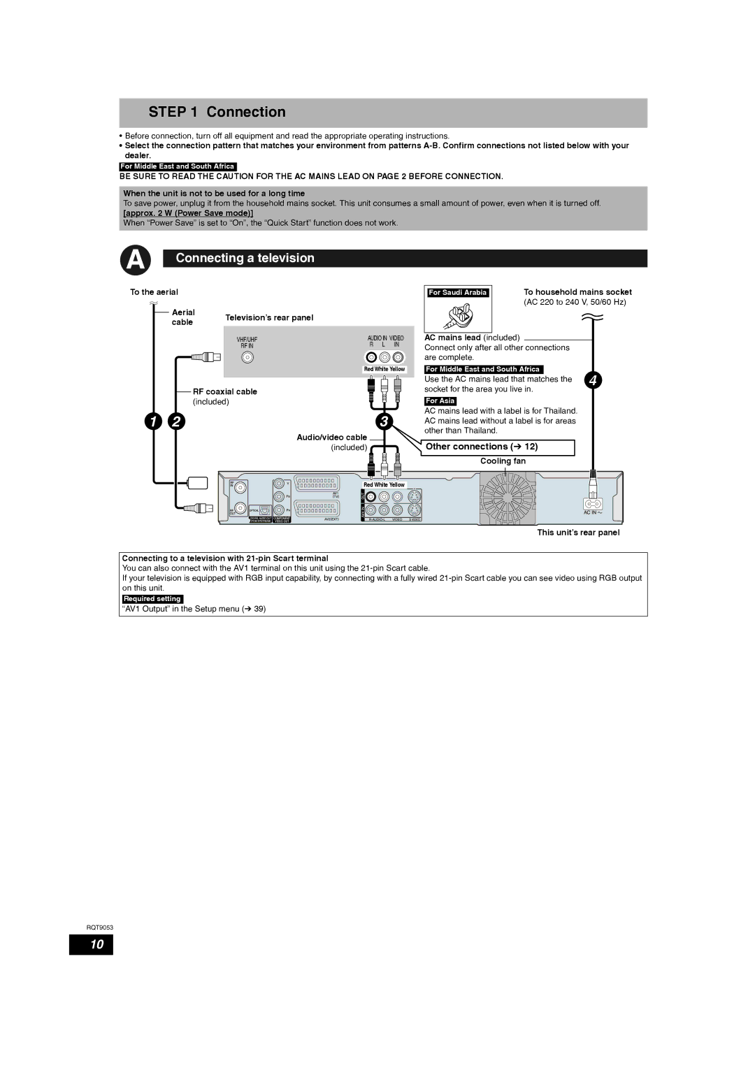 Panasonic DMR-ES18 operating instructions Connection, Connecting a television, Other connections Ô 