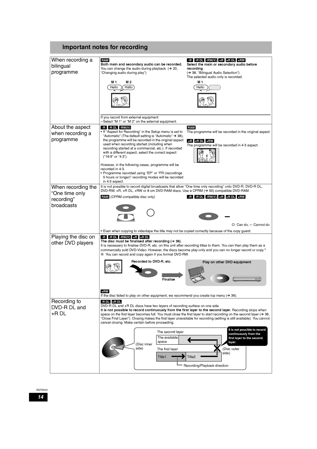 Panasonic DMR-ES18 operating instructions Important notes for recording, When recording a, Bilingual, Programme 