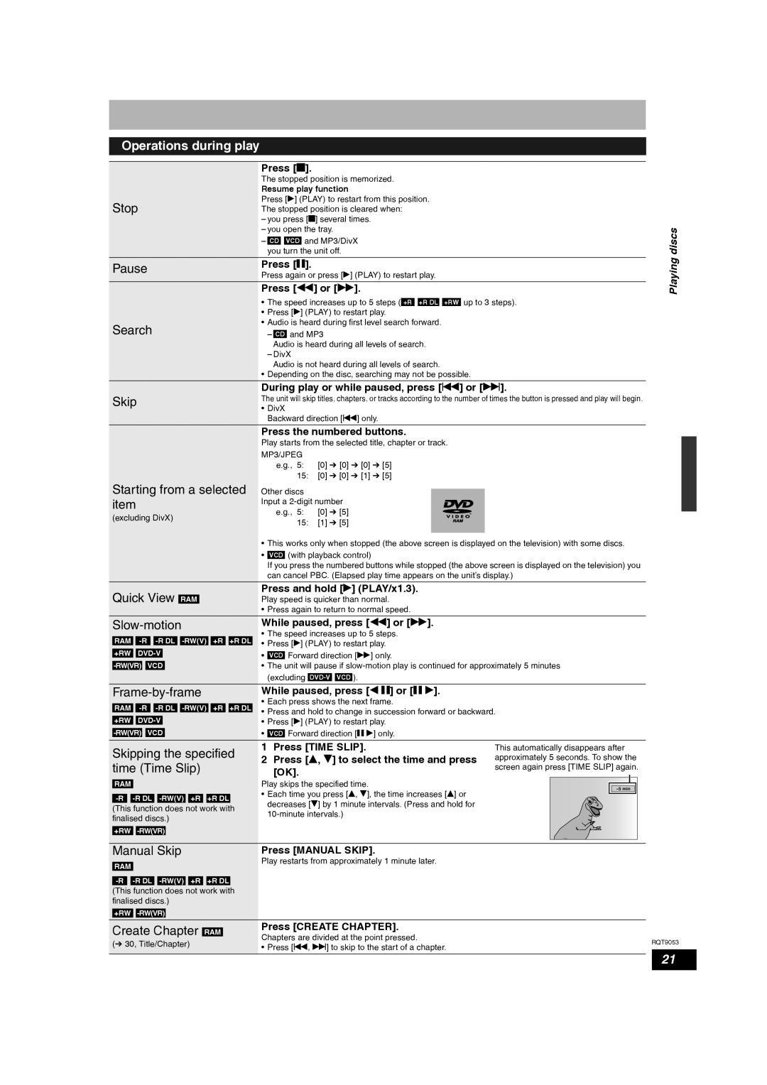 Panasonic DMR-ES18 operating instructions Operations during play, Playing discs 