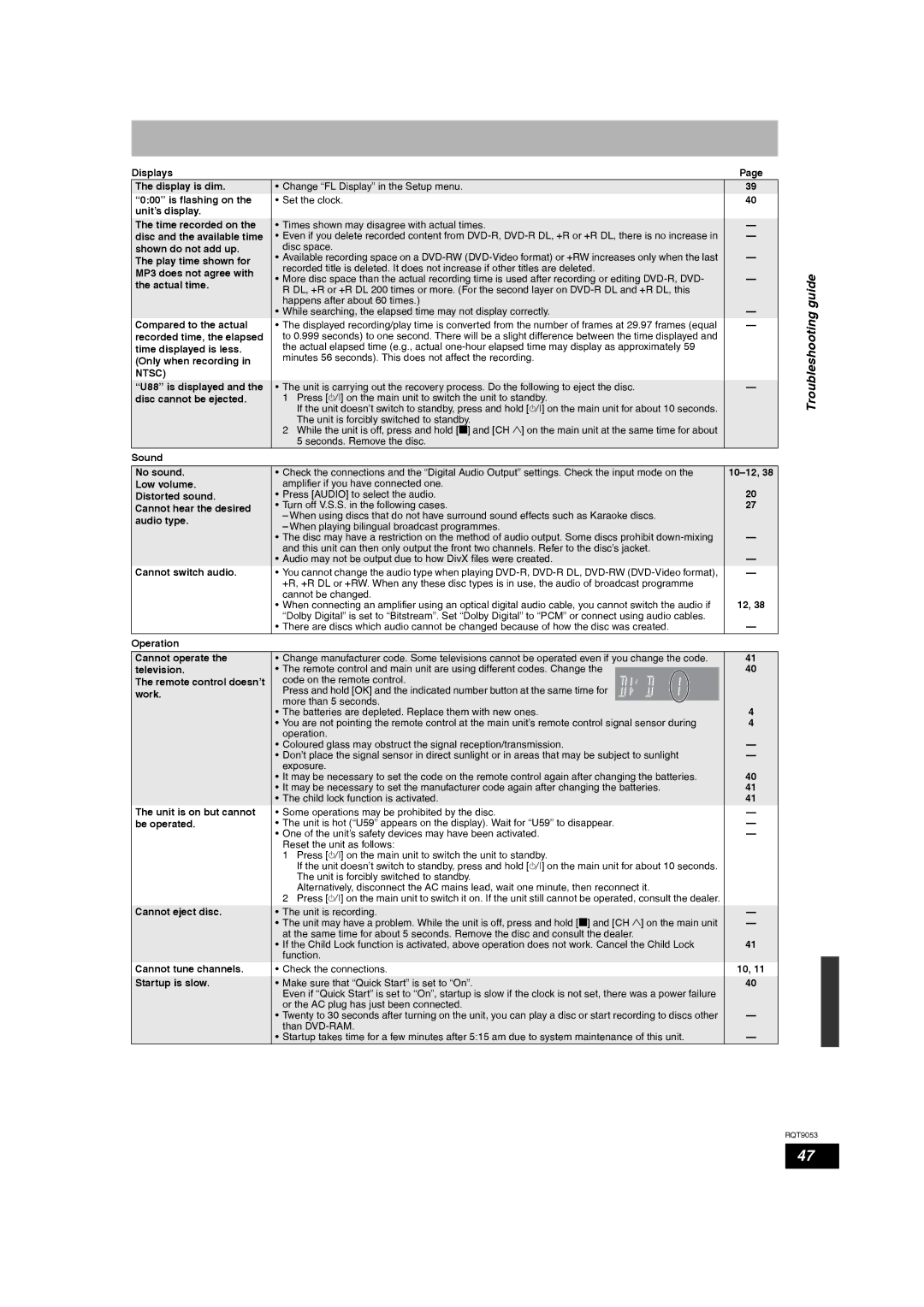 Panasonic DMR-ES18 operating instructions Troubleshooting guide 