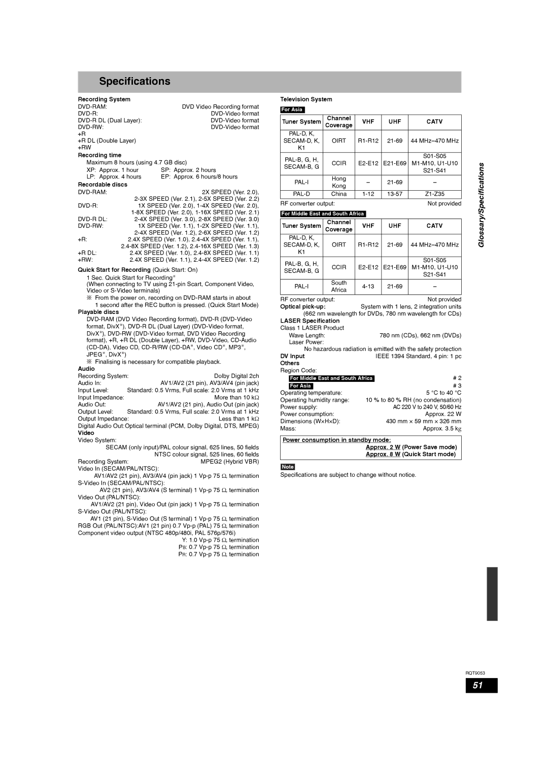 Panasonic DMR-ES18 operating instructions Glossary/Specifications 