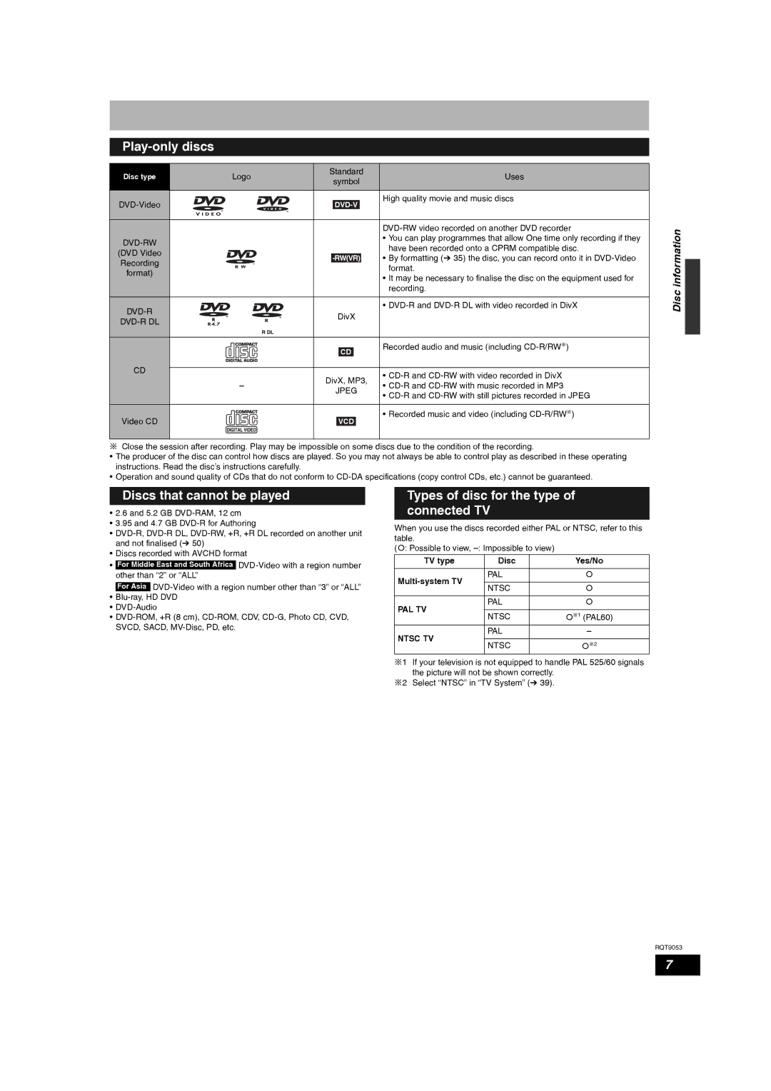 Panasonic DMR-ES18 Play-only discs, Discs that cannot be played, Types of disc for the type of connected TV 