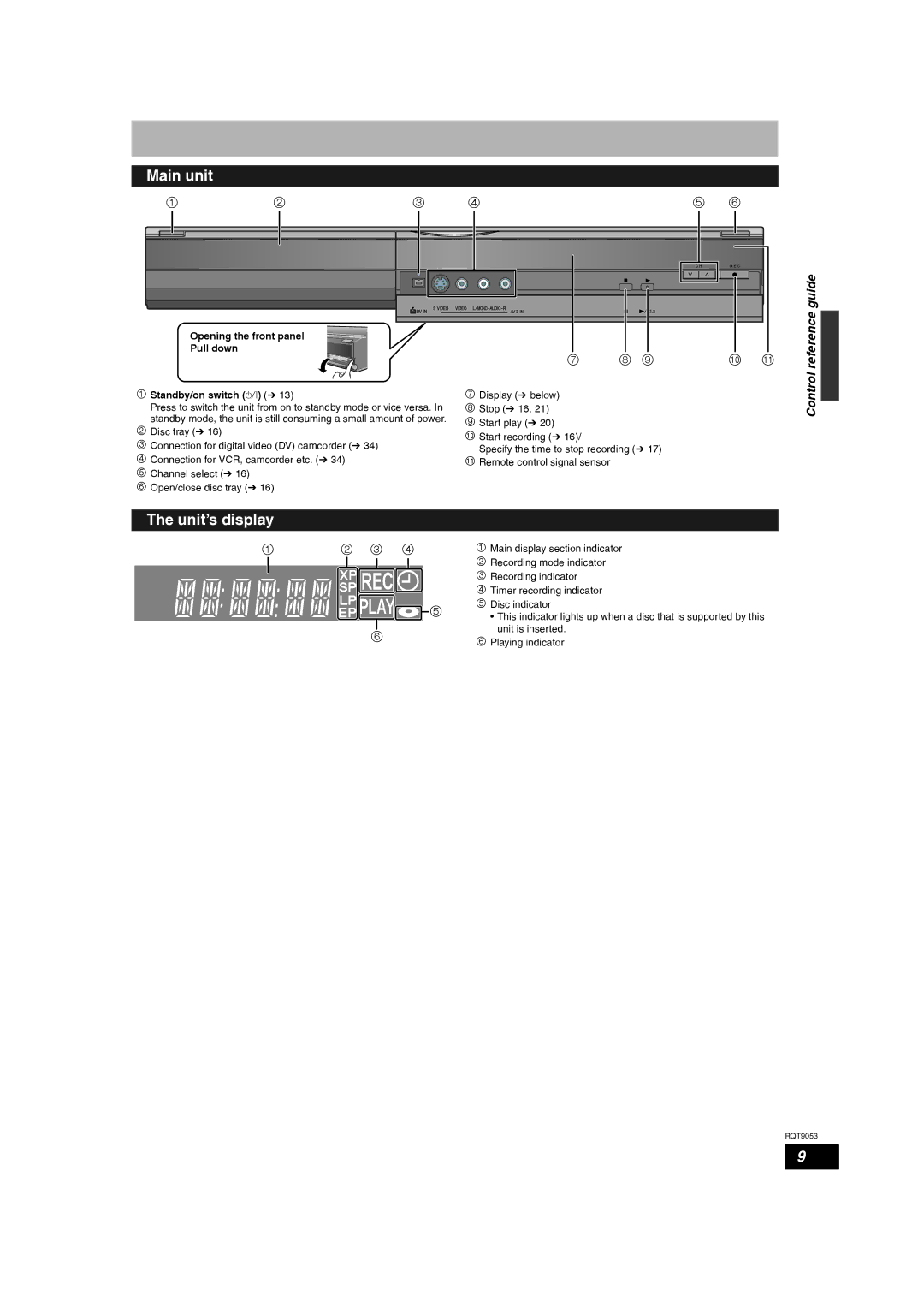 Panasonic DMR-ES18 operating instructions Main unit, Unit’s display, Reference guide, Control 