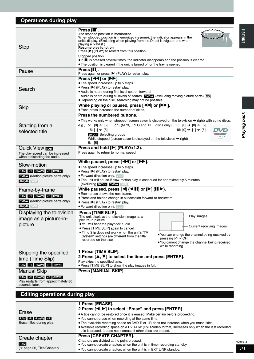 Panasonic DMR-ES20 operating instructions Operations during play, Skipping the specified, Time Time Slip, Manual Skip 