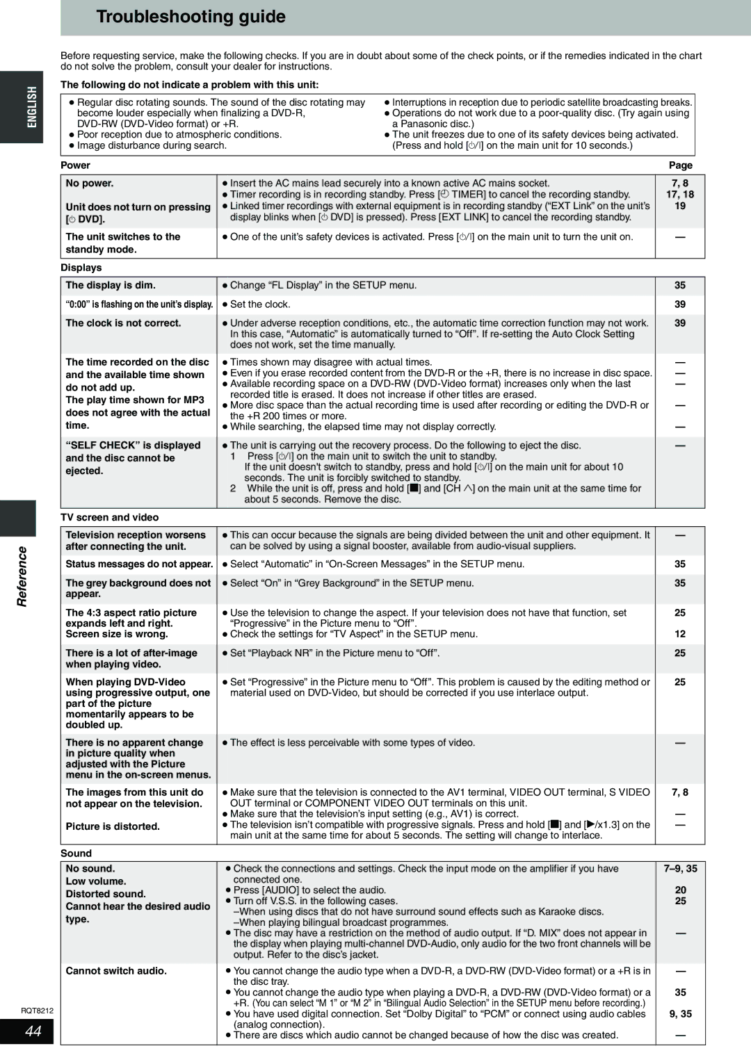 Panasonic DMR-ES20 operating instructions Troubleshooting guide 