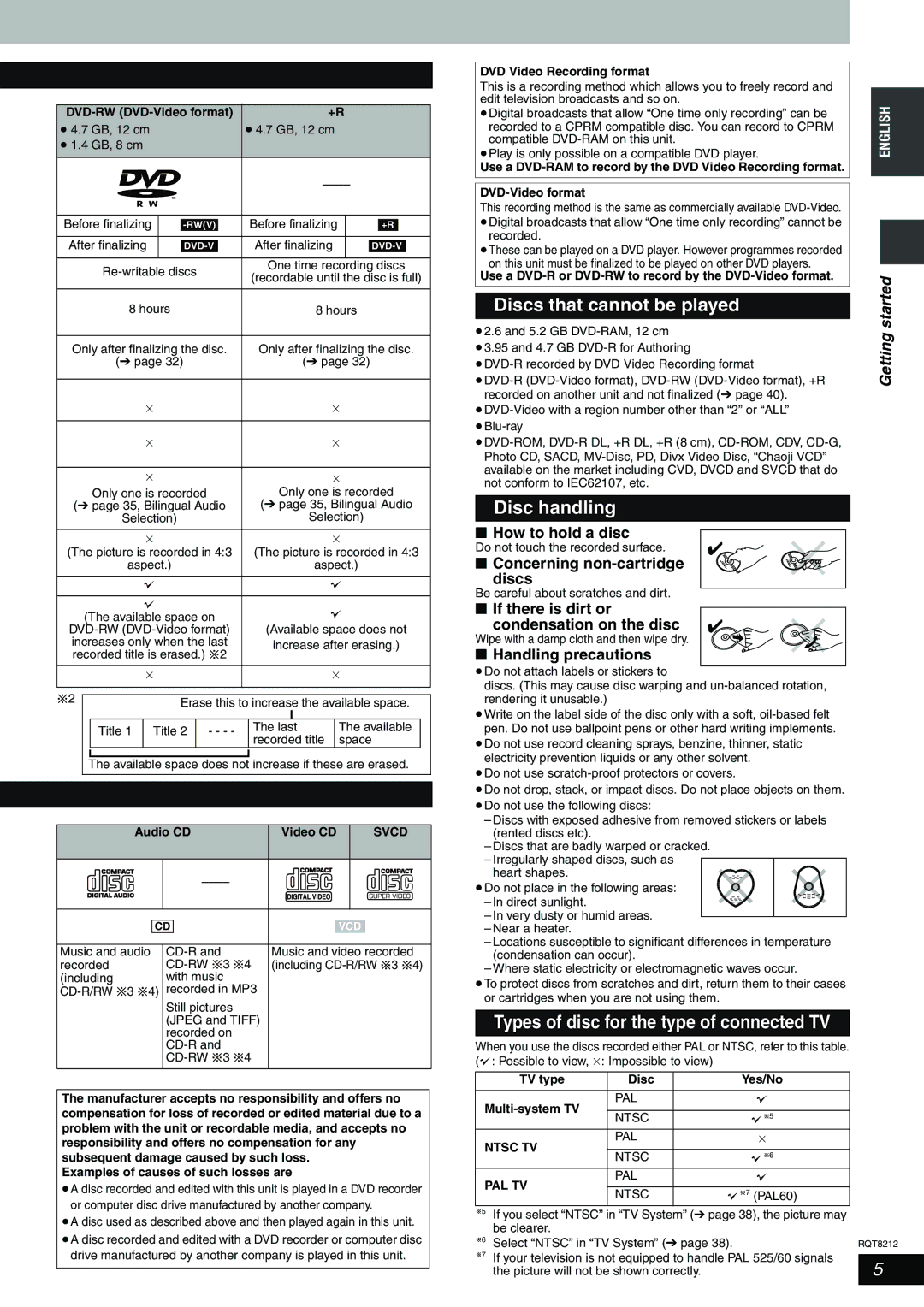 Panasonic DMR-ES20 Discs that cannot be played, Disc handling, Types of disc for the type of connected TV 