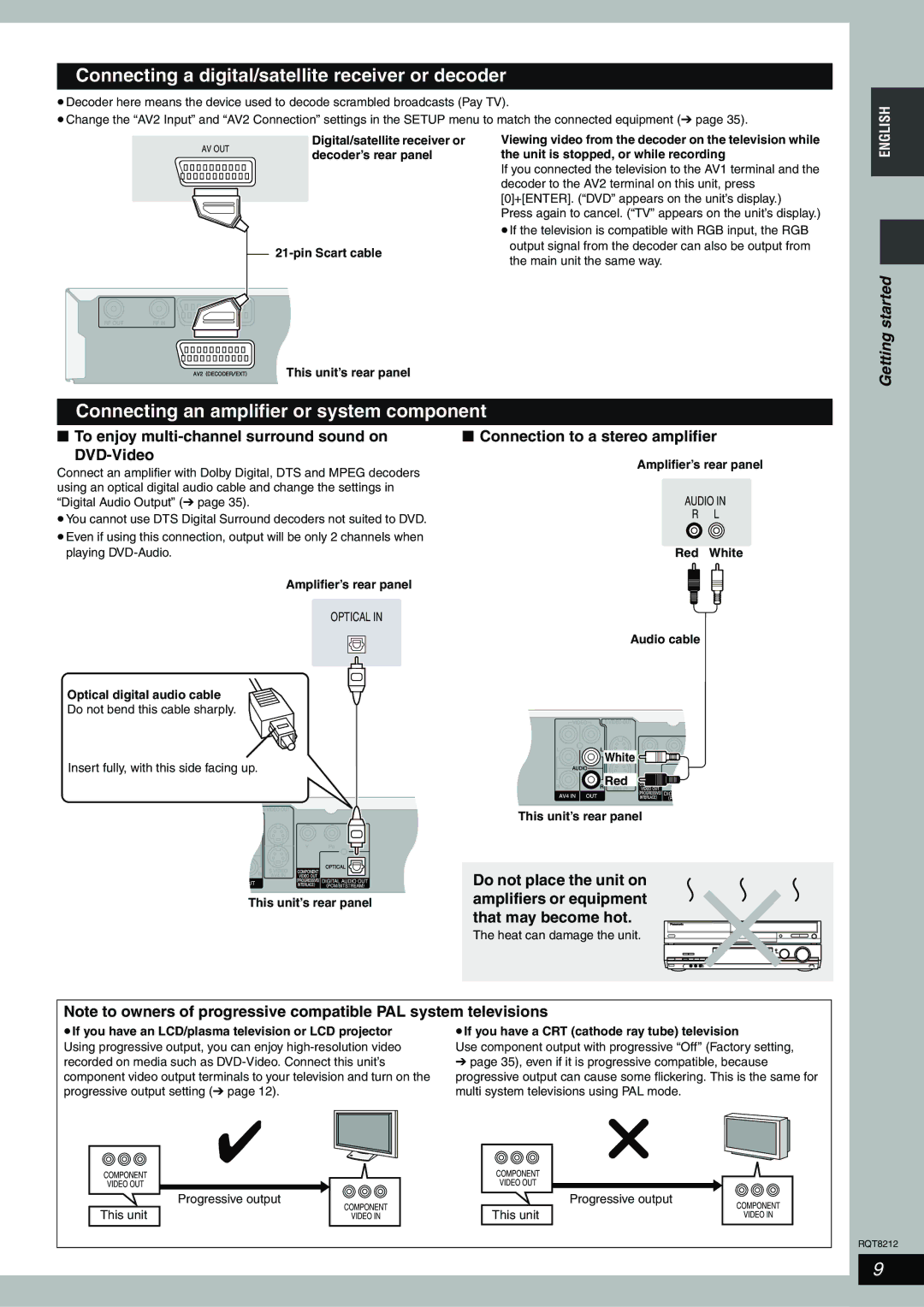 Panasonic DMR-ES20 Connecting a digital/satellite receiver or decoder, Connecting an amplifier or system component 