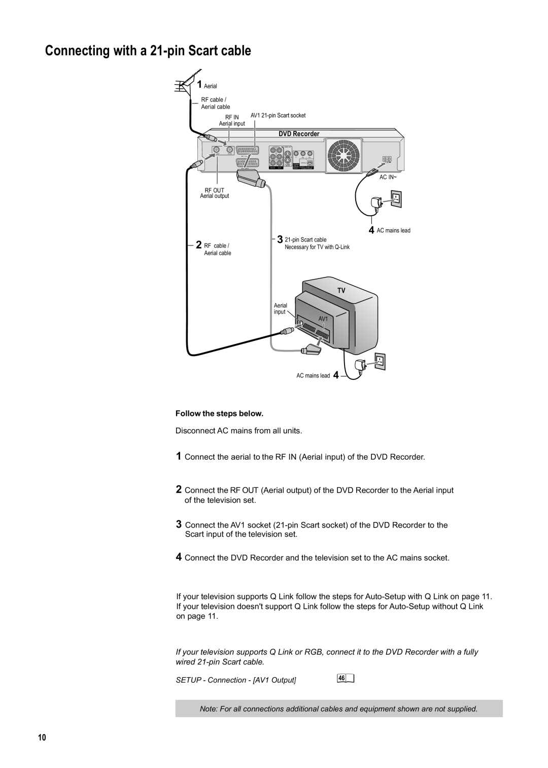 Panasonic DMR-ES20DEB Connecting with a 21-pin Scart cable, Follow the steps below, Disconnect AC mains from all units 