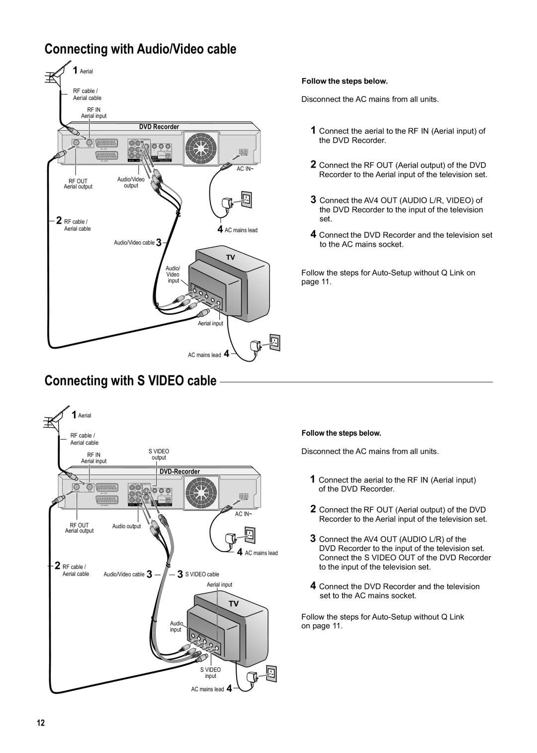 Panasonic DMR-ES20DEB manual Connecting with Audio/Video cable, Connecting with S Video cable, DVD Recorder, DVD-Recorder 