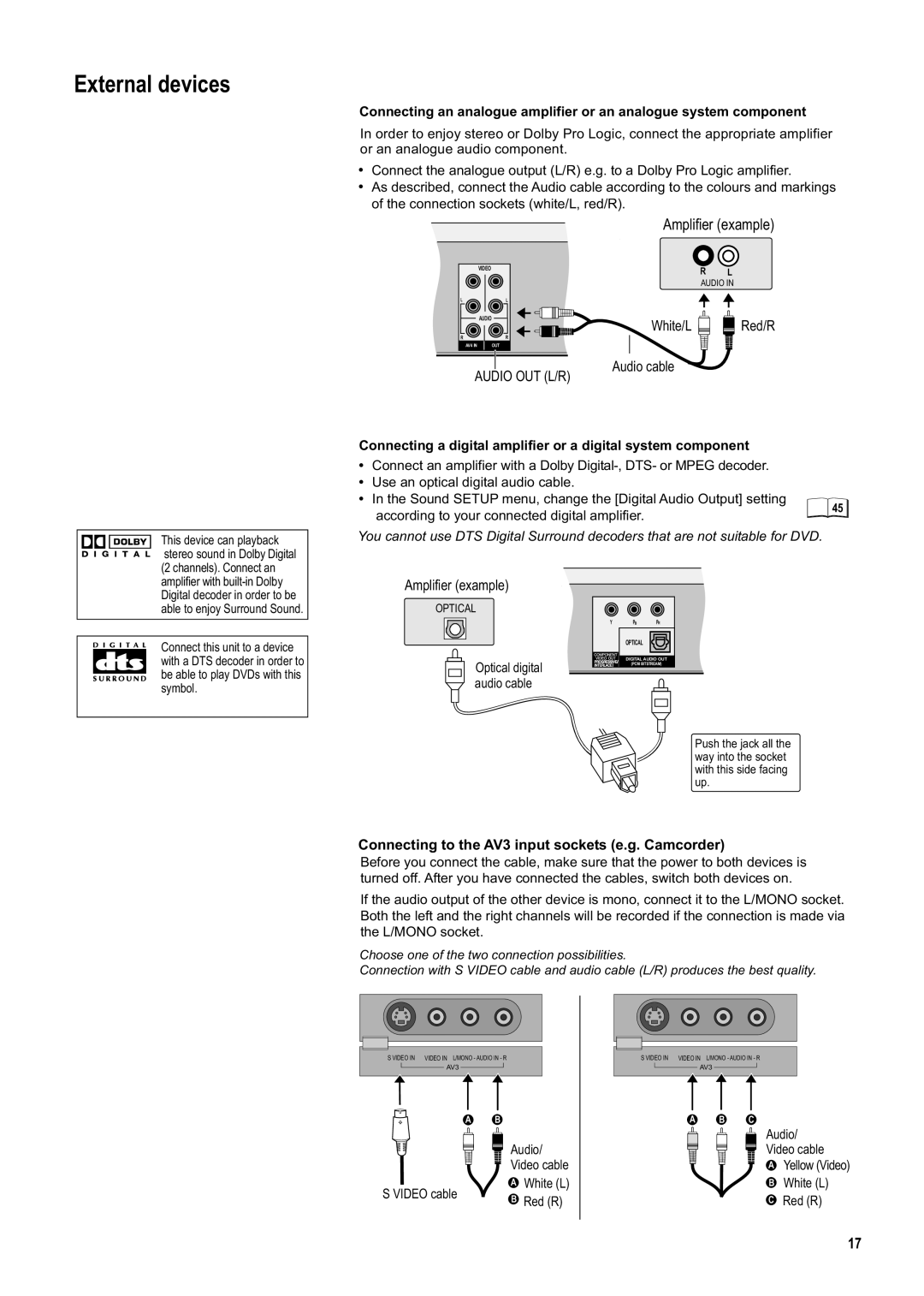 Panasonic DMR-ES20DEB manual External devices, White/L, Audio cable, Amplifier example 