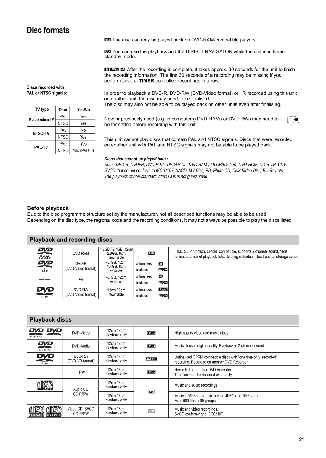 Panasonic DMR-ES20DEB manual Playback and recording discs, Playback discs, Before playback, TV type Disc Yes/No 