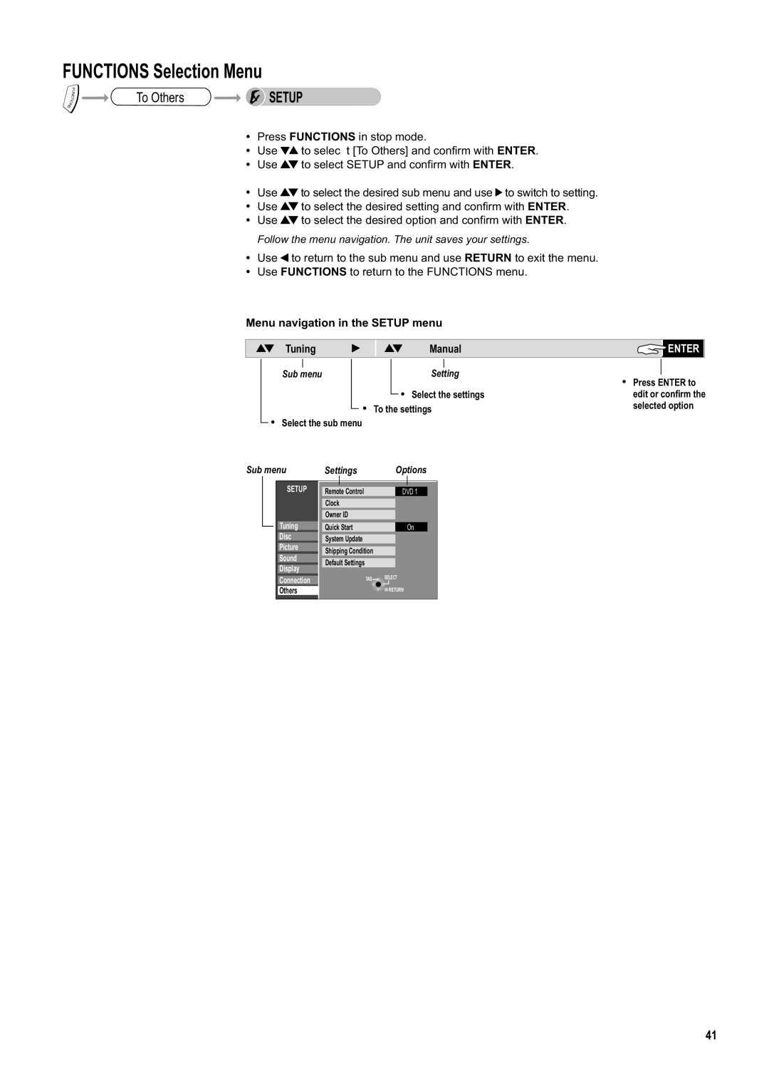 Panasonic DMR-ES20DEB manual Menu navigation in the Setup menu, Select the sub menu 