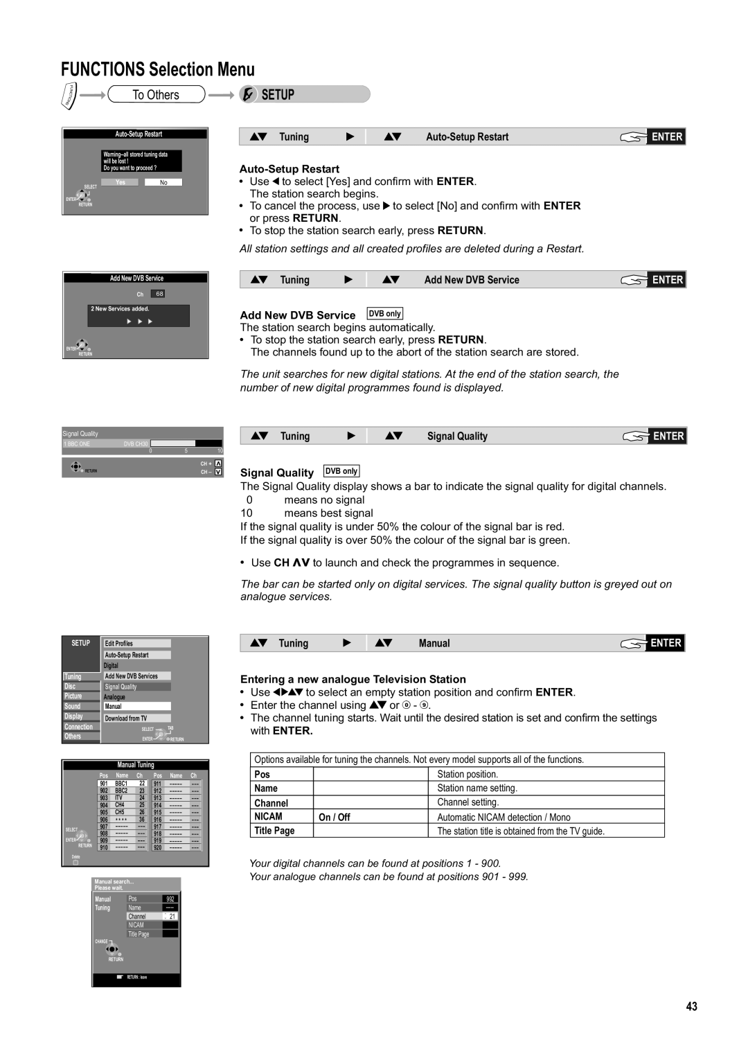 Panasonic DMR-ES20DEB manual Tuning Auto-Setup Restart, Tuning Add New DVB Service, Tuning Signal Quality, Tuning Manual 