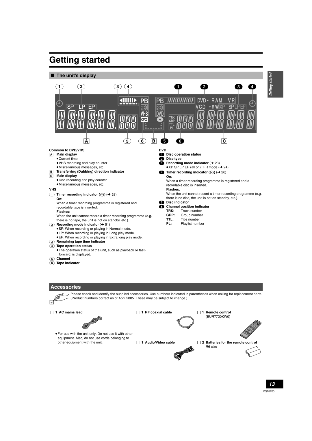Panasonic DMR-ES30V operating instructions Accessories, Unit’s display 