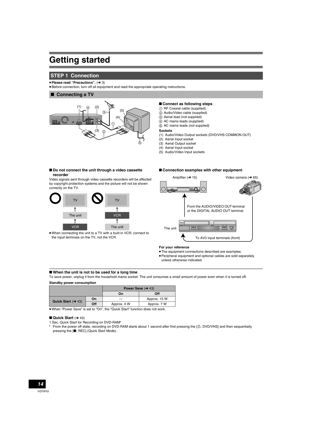 Panasonic DMR-ES30V operating instructions Connection, Connecting a TV 