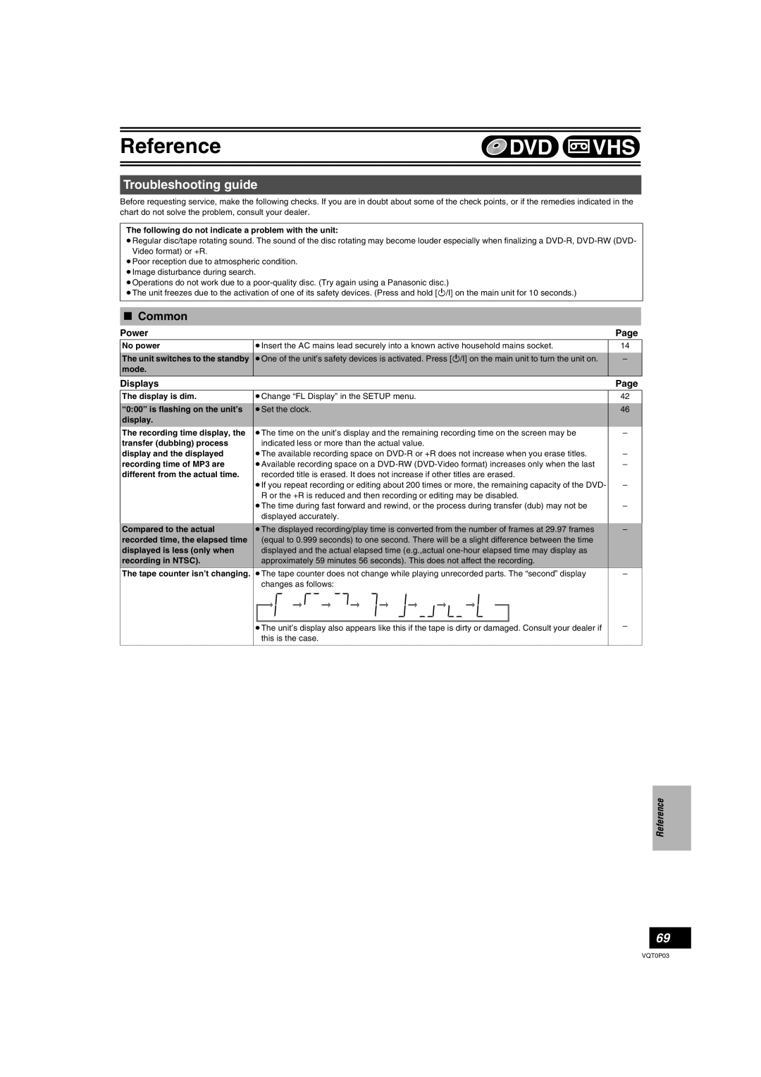 Panasonic DMR-ES30V operating instructions Troubleshooting guide, Power 