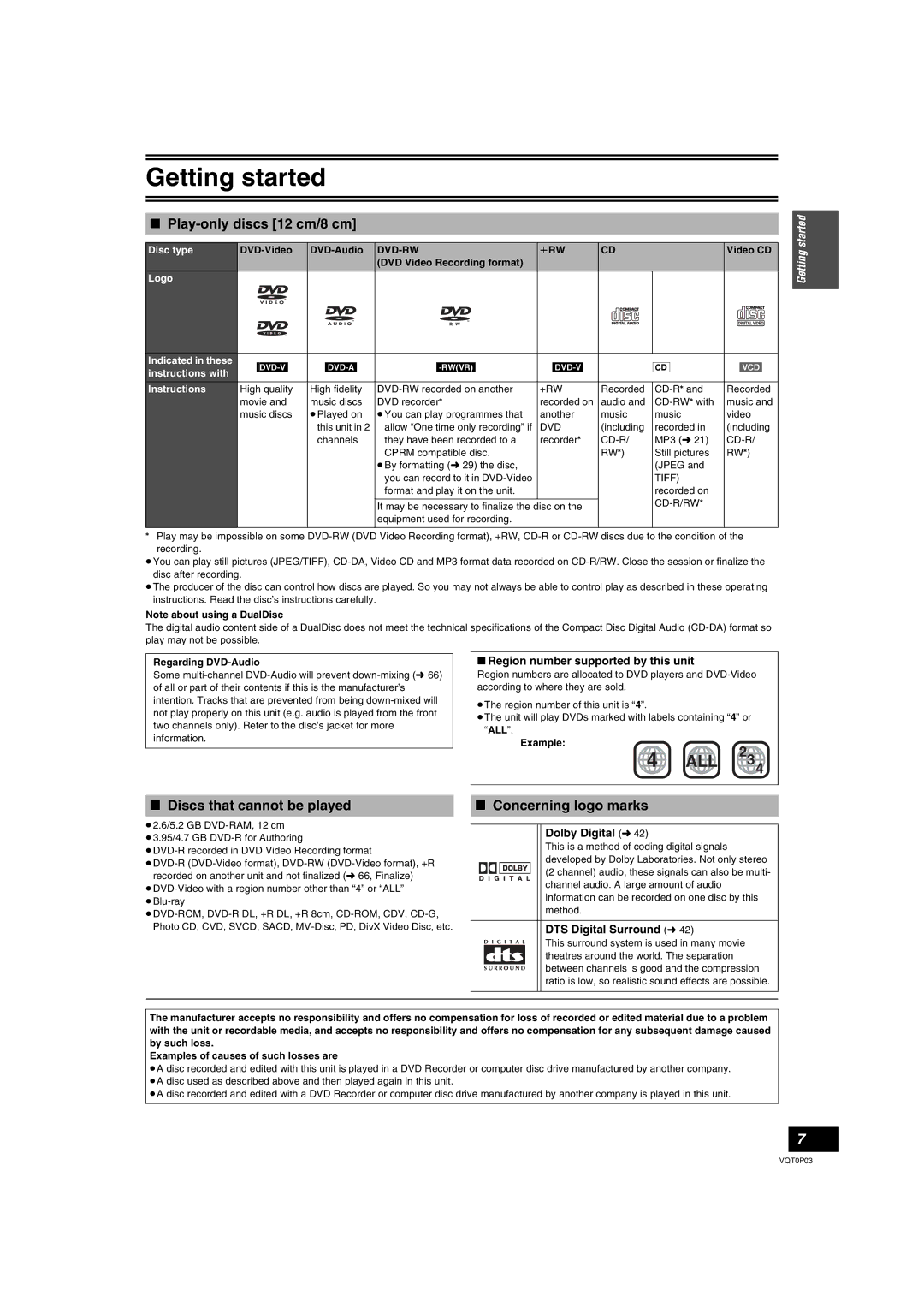 Panasonic DMR-ES30V operating instructions Play-only discs 12 cm/8 cm, Discs that cannot be played, Concerning logo marks 