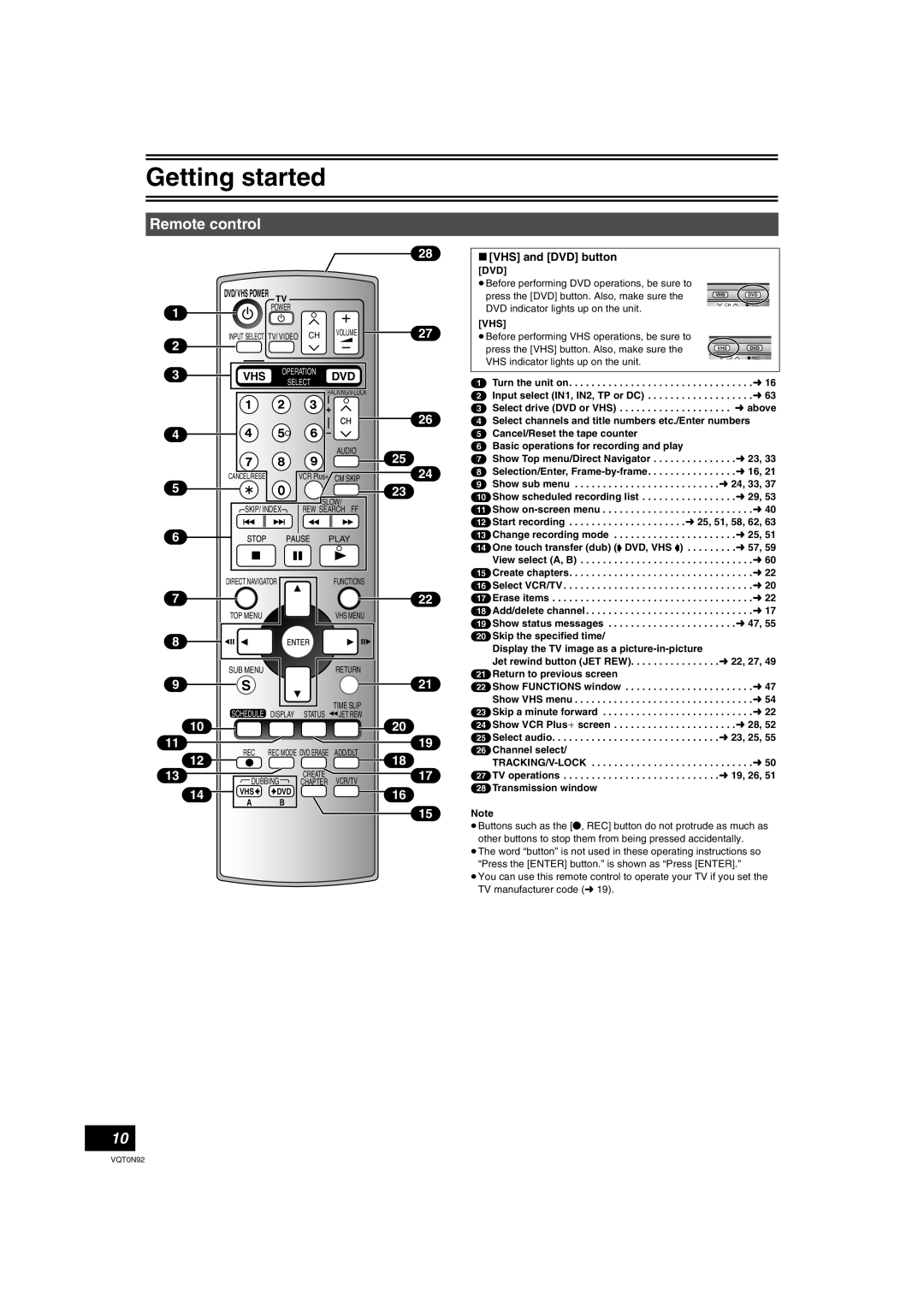 Panasonic DMR-ES30V warranty Remote control, ∫ VHS and DVD button, Getting started 
