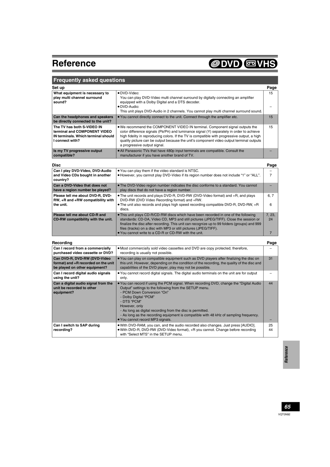 Panasonic DMR-ES30V warranty Frequently asked questions, Set up, Page, Disc, Reference, Recording 