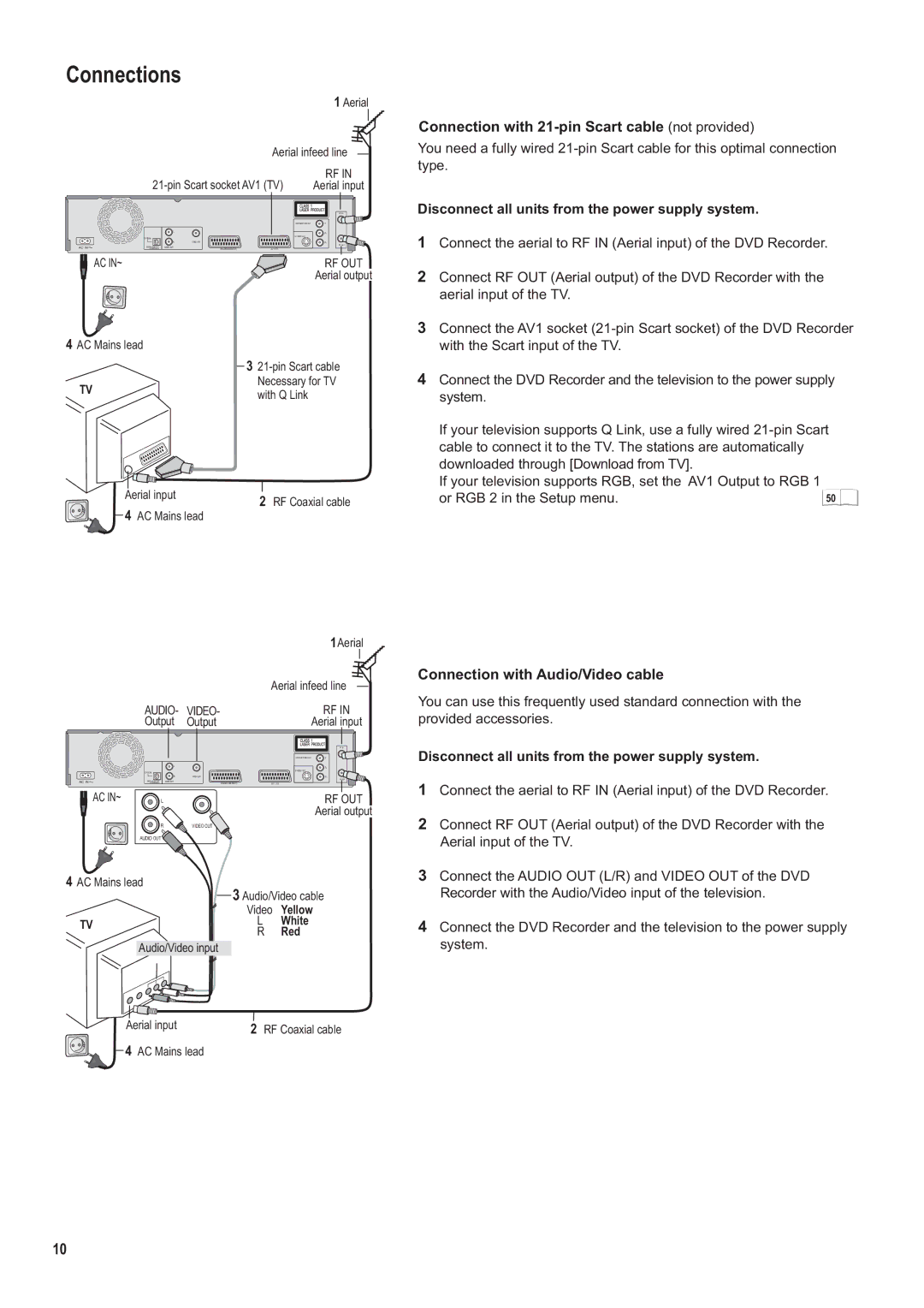 Panasonic DMR-ES35V manual Connections, Connection with 21-pin Scart cable not provided, Connection with Audio/Video cable 