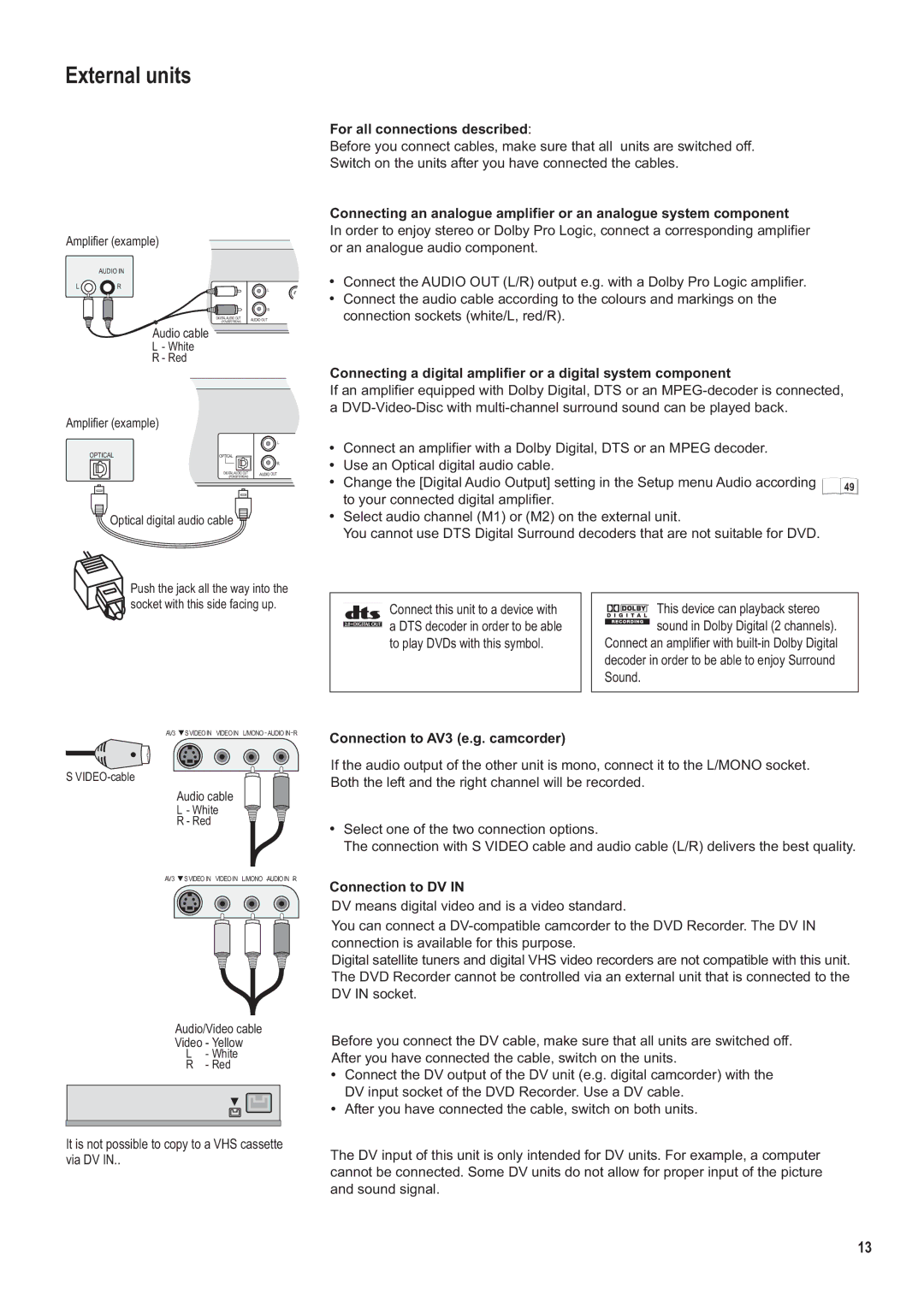 Panasonic DMR-ES35V manual For all connections described, Connection to AV3 e.g. camcorder, Connection to DV 