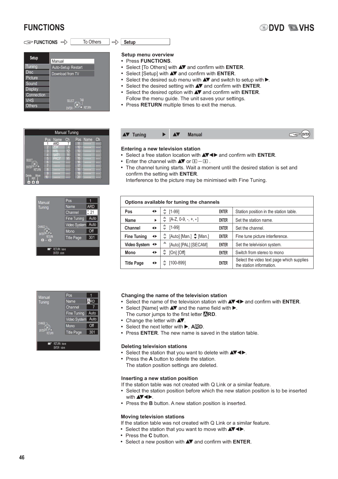 Panasonic DMR-ES35V manual Setup Setup menu overview Press Functions, Tuning Manual, Entering a new television station 