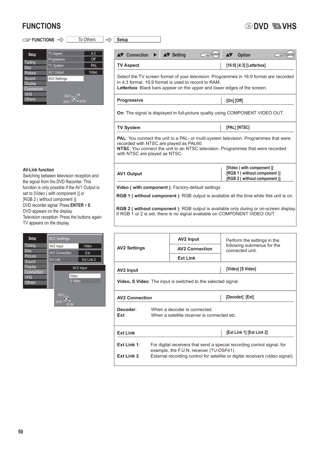 Panasonic DMR-ES35V manual AV-Link function, Setup Connection Setting 