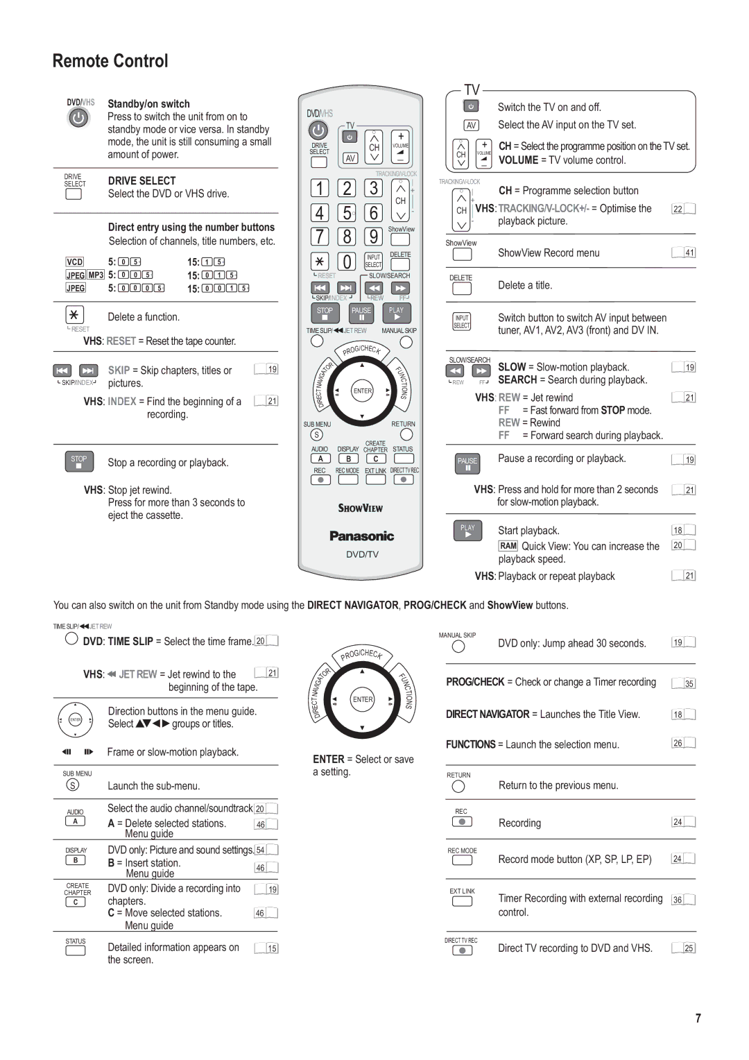 Panasonic DMR-ES35V manual Standby/on switch, Drive Select, Direct entry using the number buttons, 9921 