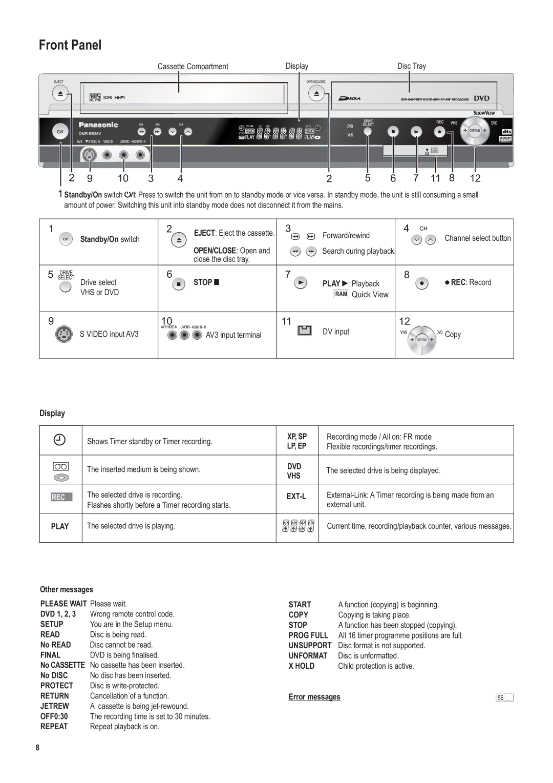 Panasonic DMR-ES35V manual Front Panel, Display 