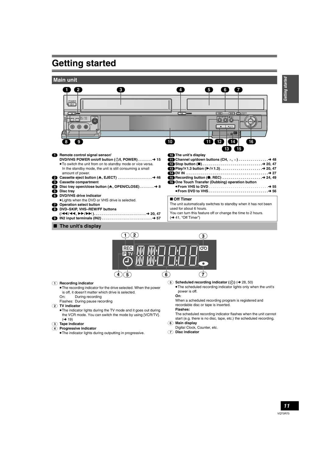 Panasonic DMR-ES40V operating instructions Main unit, Unit’s display, Off Timer 